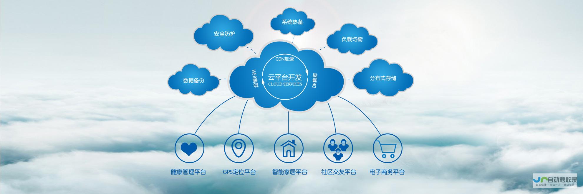 智能硬件开发全攻略：技术、设计、营销，助力产品成功